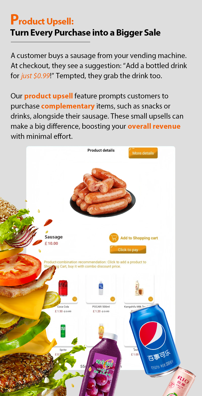 product upsell to turn ecery purchase into a bigger sales