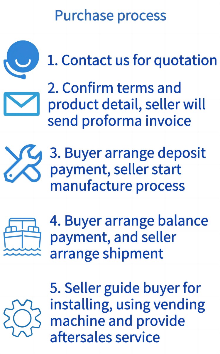alcohol vending machine purchase process