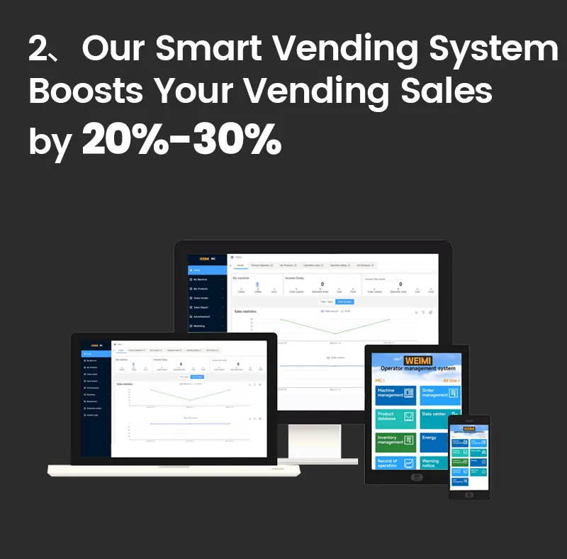 fantastic mystery box vending machine with smart vending system can boost your vending sales by 20%-30%