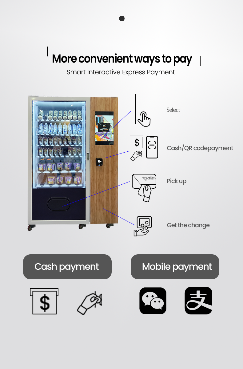 Free Sample Vending Machine with Customized Smart Back-end System for Branded Products