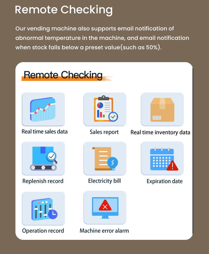 Weimi Ai Vending Fridge 99 5 Accuracy Smart Retail