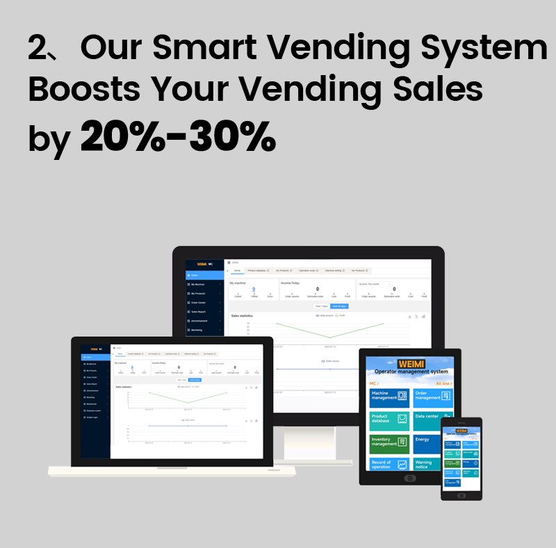 Snack, Drink, Fresh Fruit & Glass Bottled Vending Machine with intelligent backend system