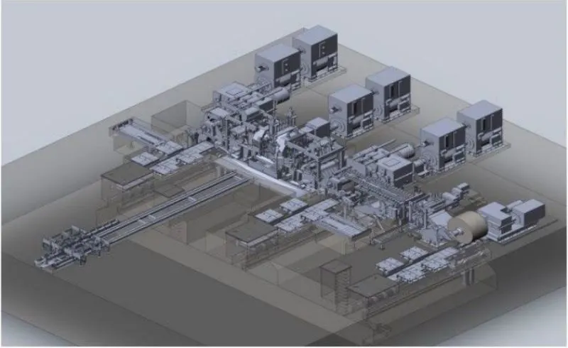 Layout of 20 high mill