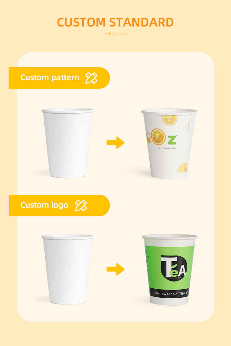 customized paper coffee cups with lids