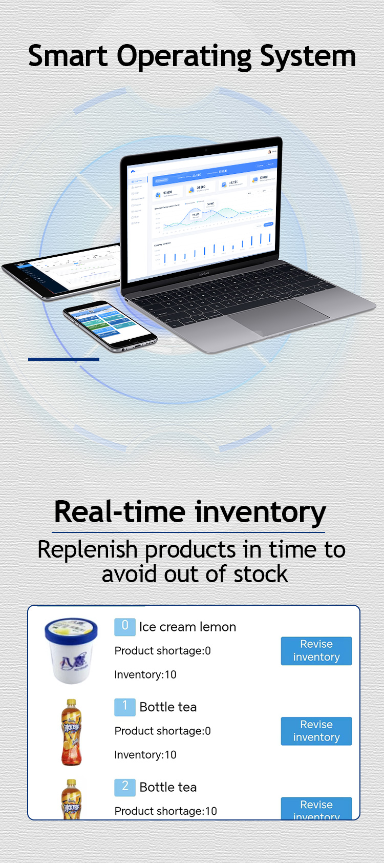 Weimi smart operating system help retailer to check real-time inventory for avoid of out-of-stock