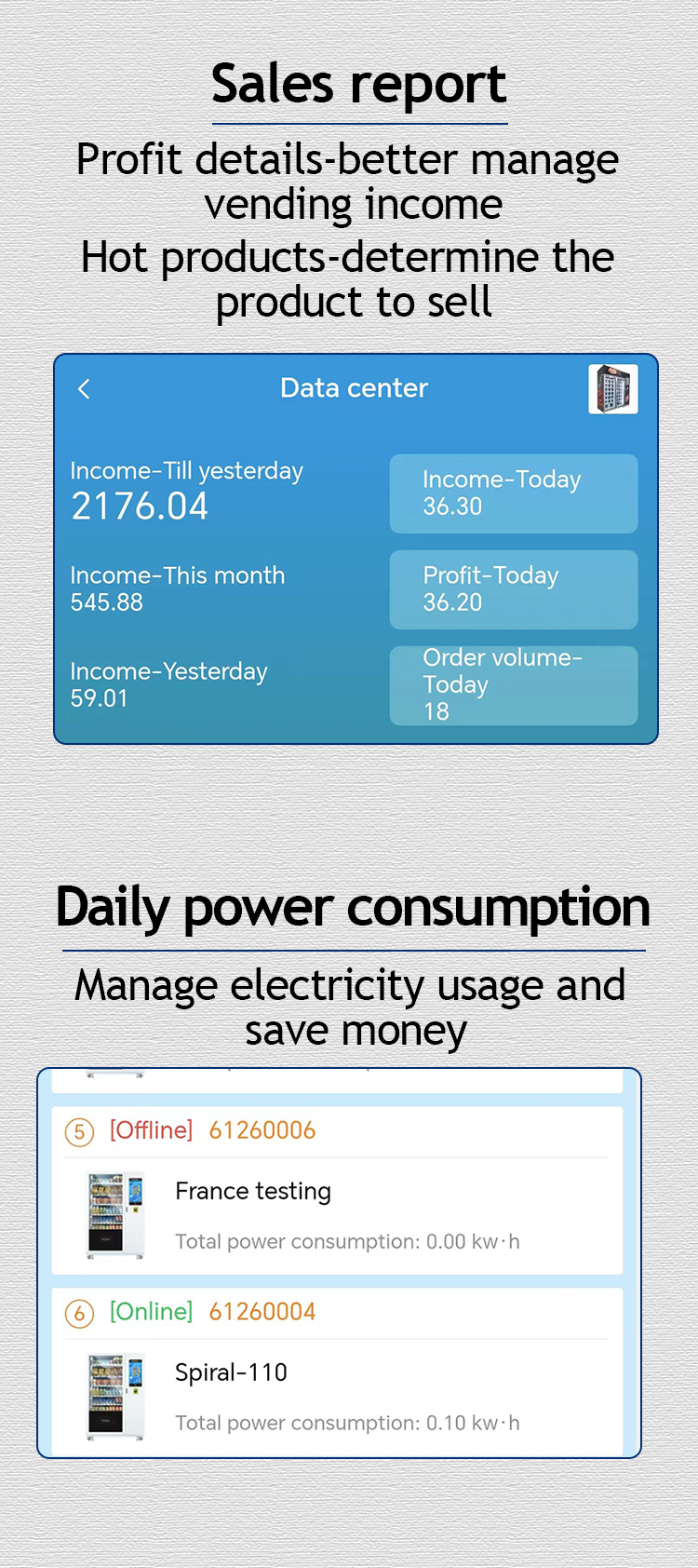 Weimi smart fridge vending machine can check sales report on the backend system