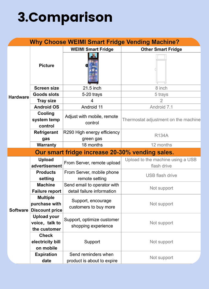 advantages of Micron Stuffed Animals Vending Machine for Amusement Game Center