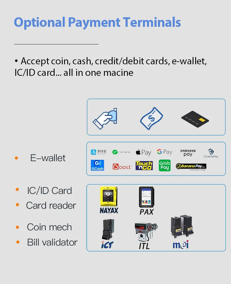 Weimi OTC medicine vending machine with optional payment terminals
