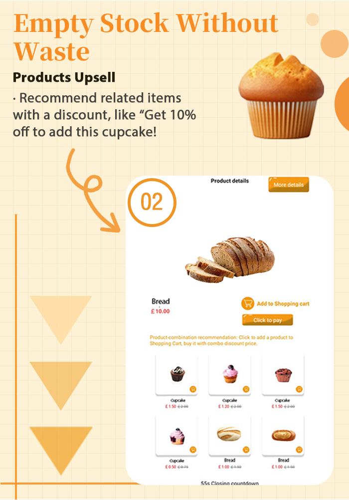 Empty stock without waste with product upsell. Our pancake vending machine can recommend related items with a discount to encourage more purchases