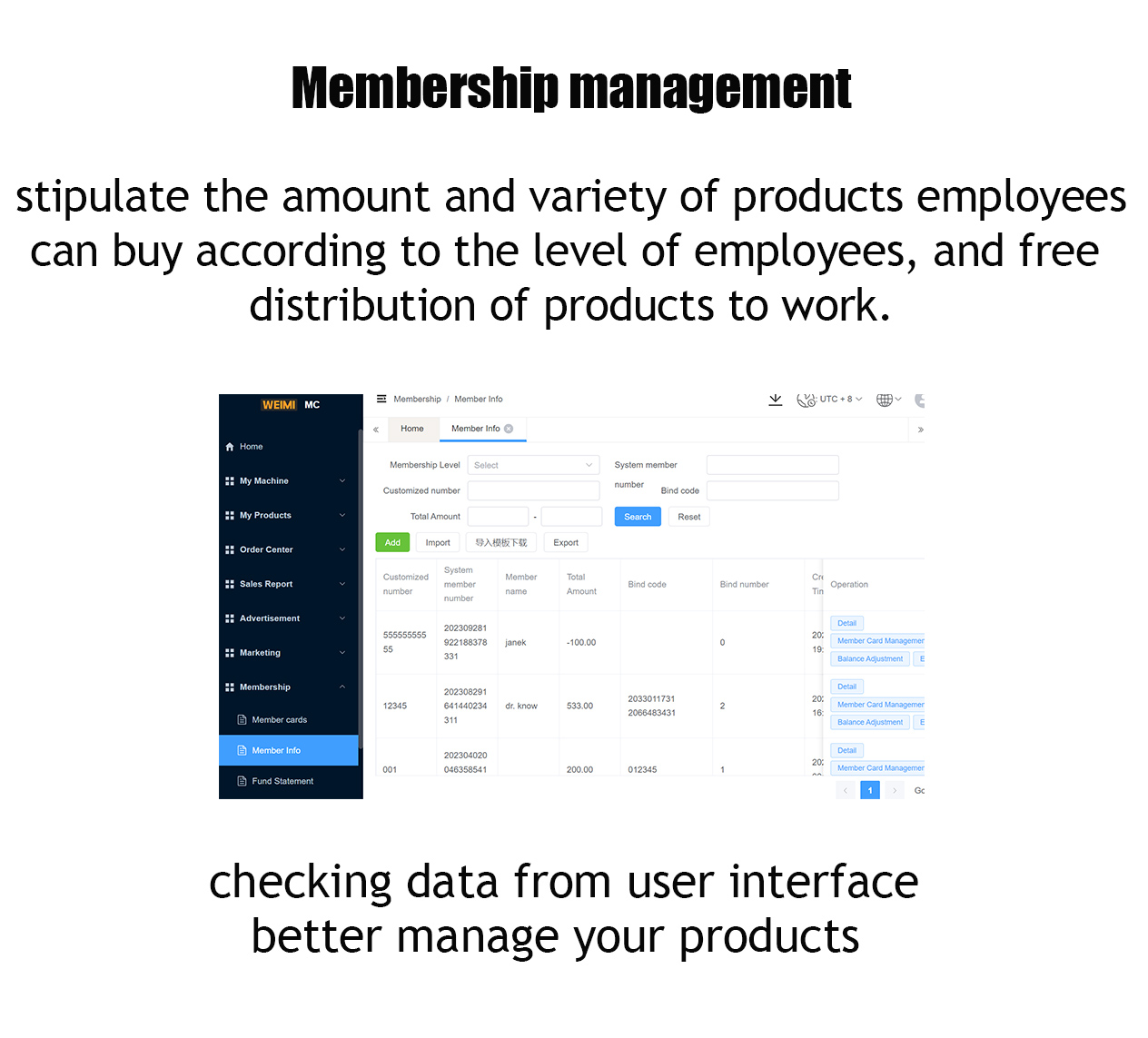 factory vending machine with membership management. set accounts and qualities of products according to the level of employees