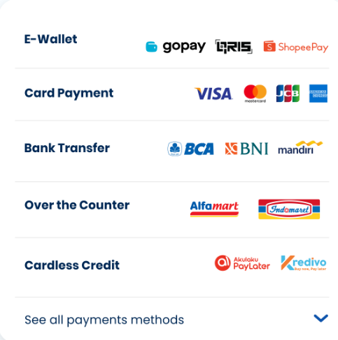 payment channel of Gopay ShopeePay in Indonesia. weimi vending machine supports for bill/ coin/ e-wallet/card payment