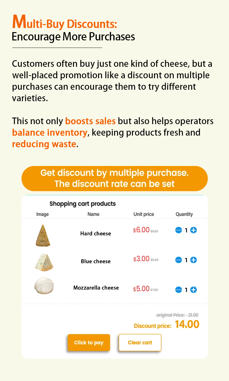Weimi frozen food vending machine with the function of multi-buys to encourage more purchases. this not only boosts sales but also helps operators balance inventory, keeping products fresh and reducing waste