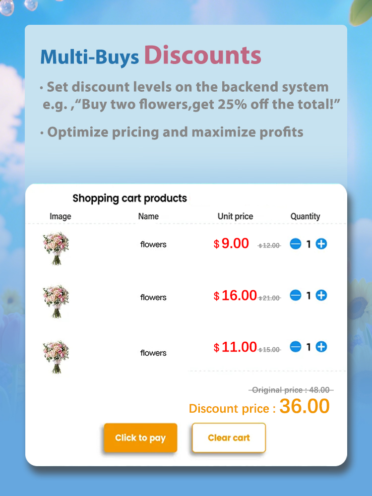 Weimi flower vending machine to USA, with multi-buys discounts for retailers to optimize pricing and maximize profits