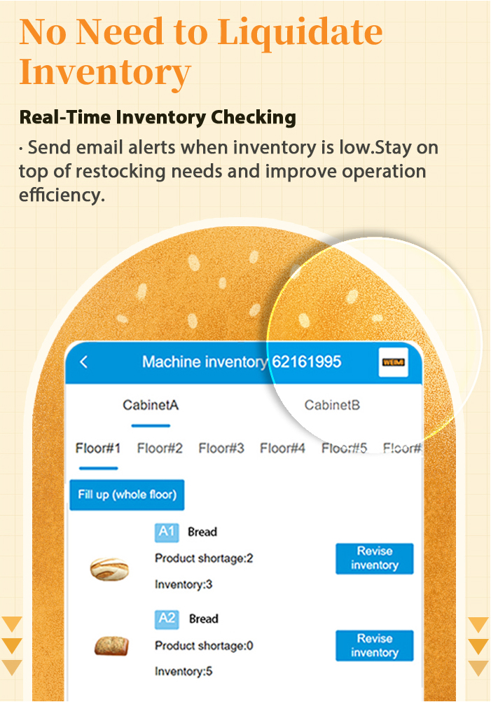 No need to liquidate inventory. Bakery owners can check inventory levels of bread via smart system