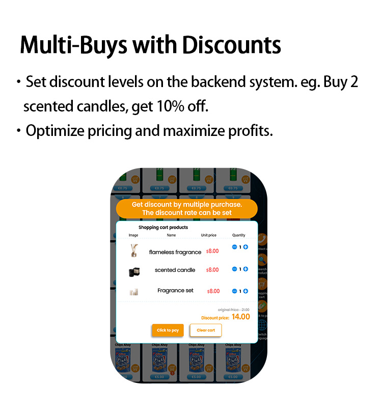 scented candle vending machine support multiple purchase at a time in discounted price