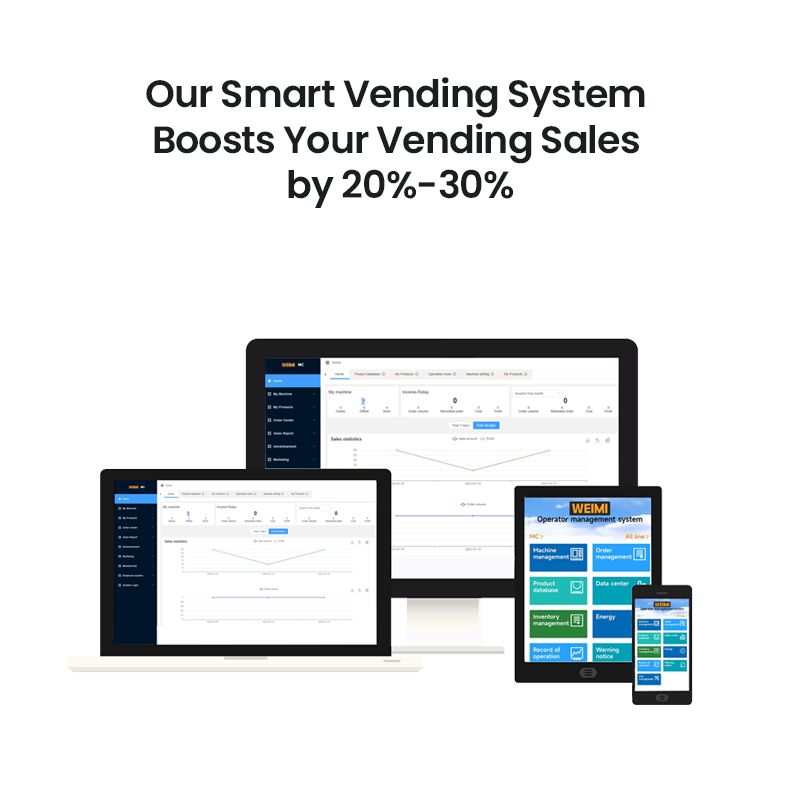 24/7 self-service e-commerce combo 3 in 1 vending machine selling snack drink with 4g Internet one controller with multiple machines