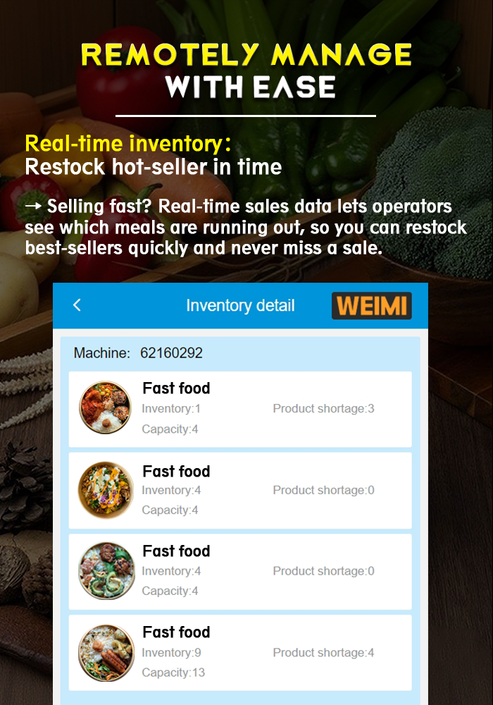 Selling fast? Real-time sales data lets operators see which meals are running out, so you can restock best-sellers quickly and never miss a sale