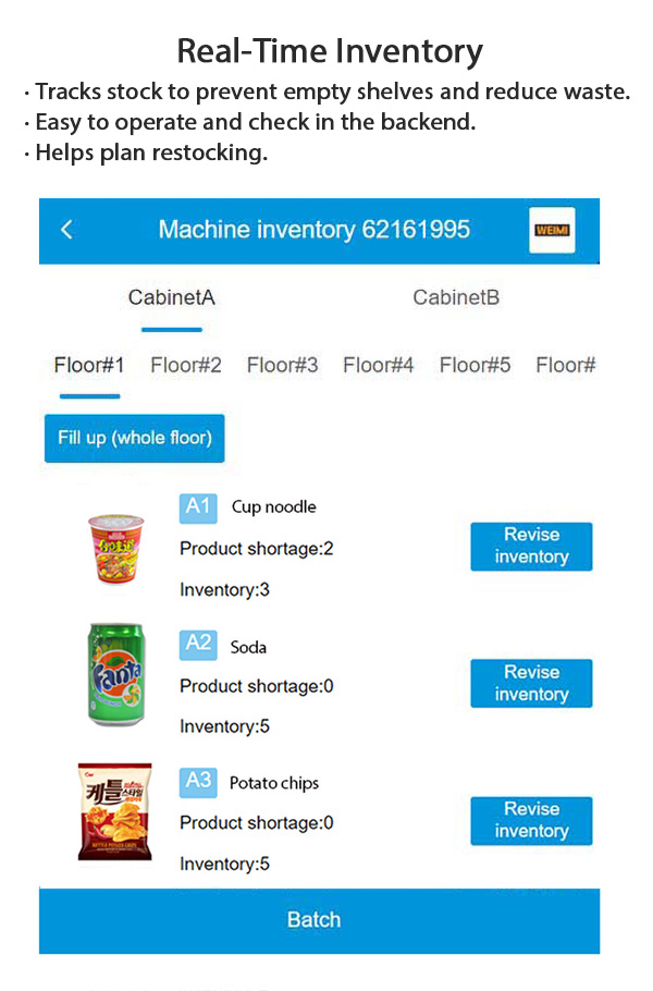 weimi beverage vending machine for sale with real-time inventory make sure tracking stock to prevent empty shelves and reduce waste, it 's easy to operate and can be checked in the backend, so as to helping plan restocking