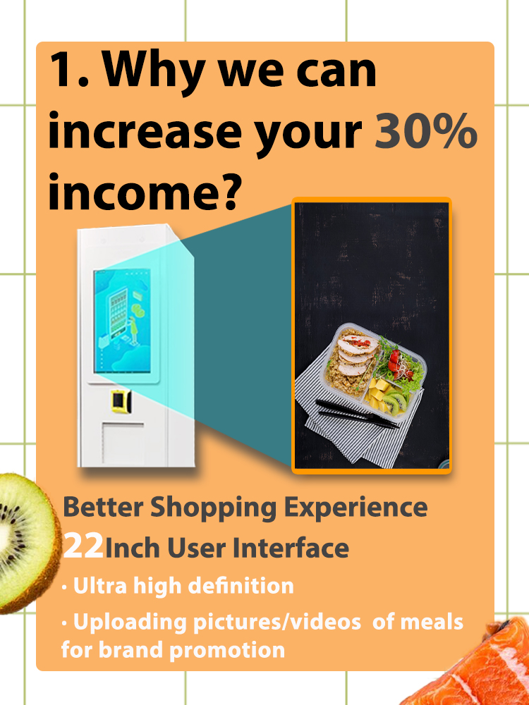 Why we can increase your income? Our smart food lockers provide customers with better shopping experience, retailers can upload pictures/videos of meals for brand promotion