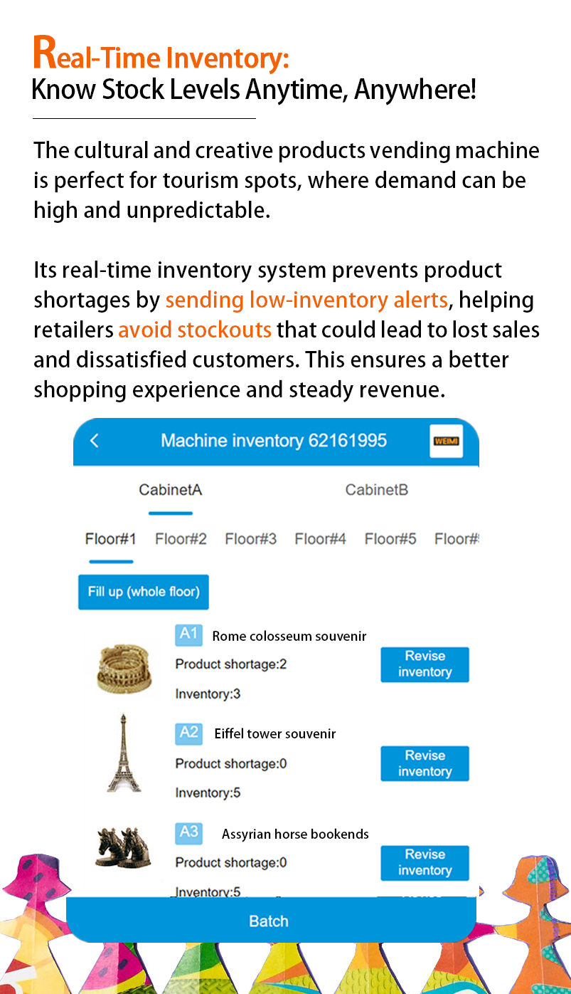 Weimi large capacity vending machine with smart software system to know stock levels anytime, anywhere. this ensures a better shopping experience and steady revenue