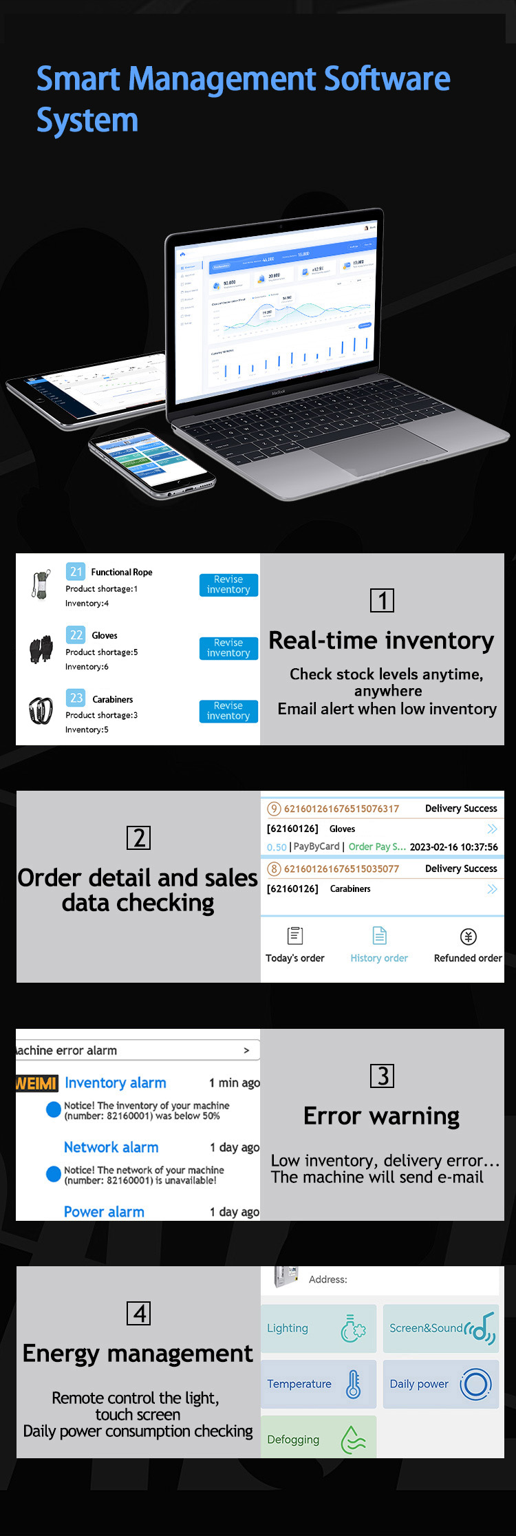 Weimi 24/7 gear vending machine with self-developed smart management software system. retailers can check inventory and sales data on their smart phone without an app