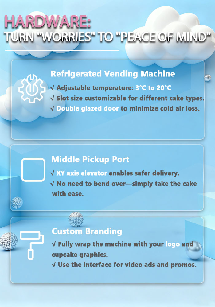weimi automated cupcake dispenser with xy axis elevator system. Our vending machine can turn worries to peace of mind