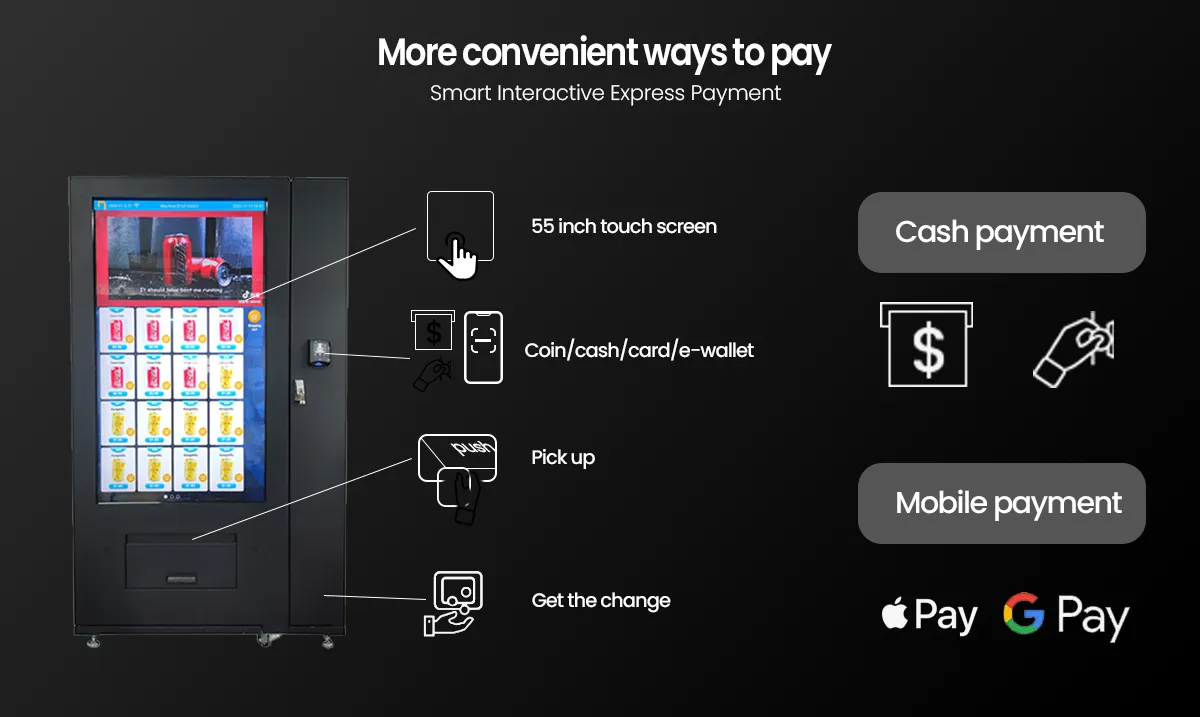 Customized Hair Vending Machine with 55 inches Touchscreen and Smart Software System.hair vending machine with smooth shopping experiences and payment options. four steps fast shopping experience. mobile payment is also acceptable . E-wallet is available for some countries.