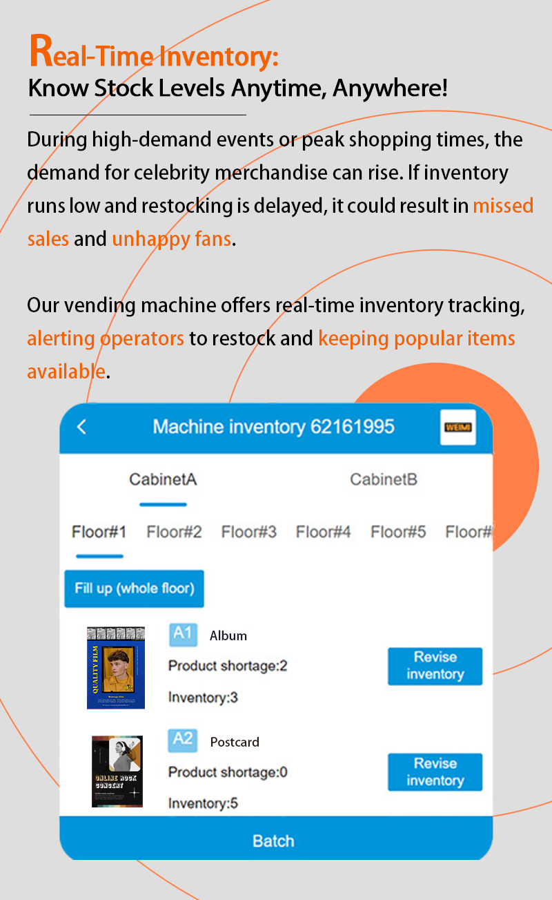 weimi celebrity merchandise for sale. our machine equipped with smart software system, which is available for checking stock levels anytime, anywhere