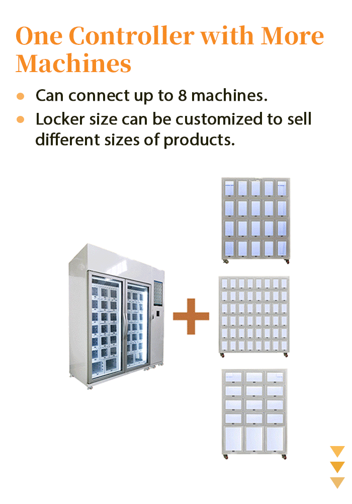 one controller can connect up to 8 machines