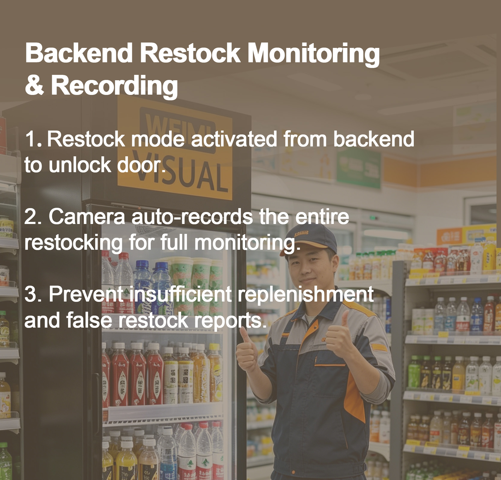 Weimi AI vending machine with backend restock monitoring and recording. Prevent insufficient replenishment and false restock reports