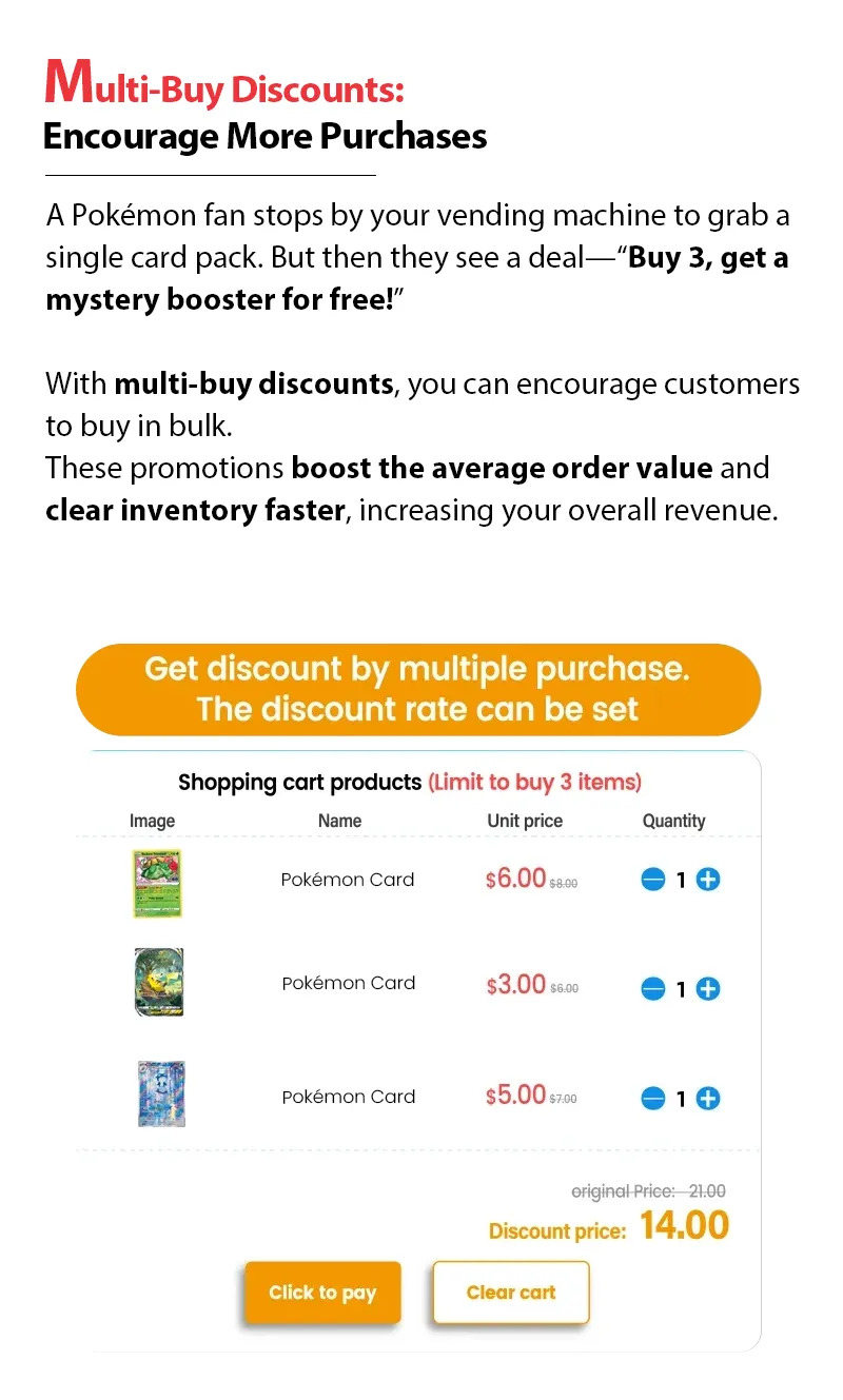 Weimi IP merch vending machine with mnulti-buy discounts can encourage customers to buy in bulk