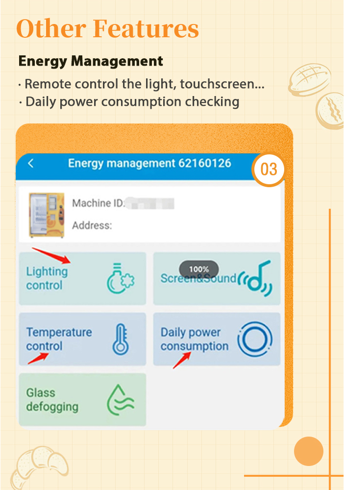 Checking energy consumption via smart operating system anytime anywhere