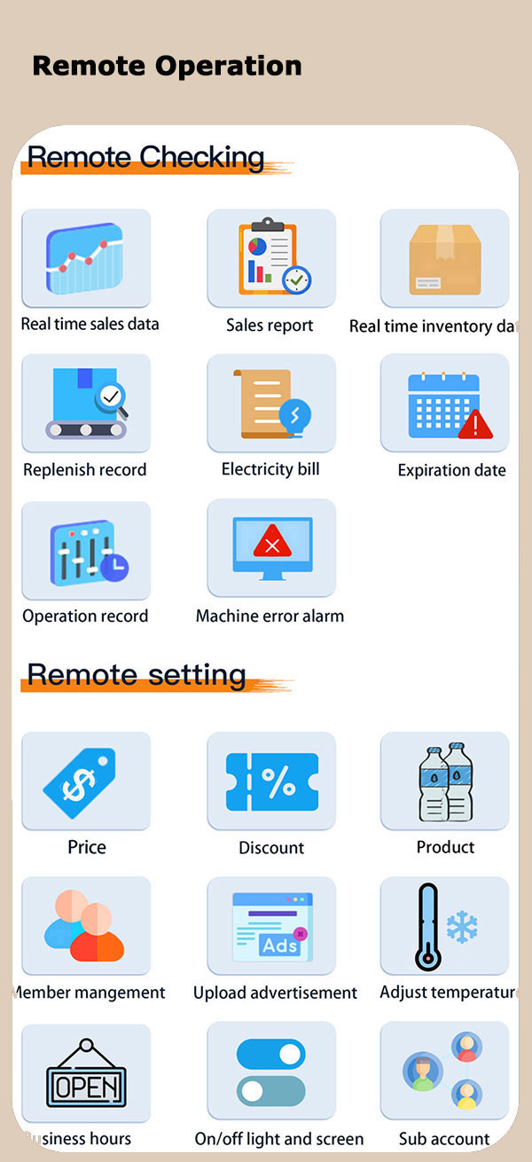 Weimi postcard vending machine with smart software system for remote operation. our machines support for remotely checking sales data, sales report and inventory data, also retailers can remotely setting prices, discounts, and on/off the light and screen