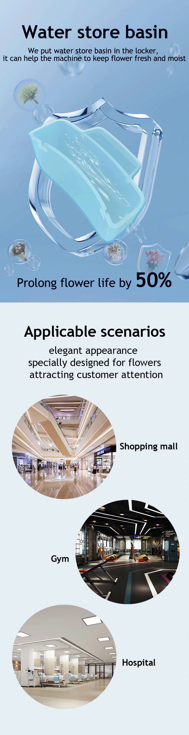 we put water store basin in the locker, it can help the machine to keep flower fresh and moist