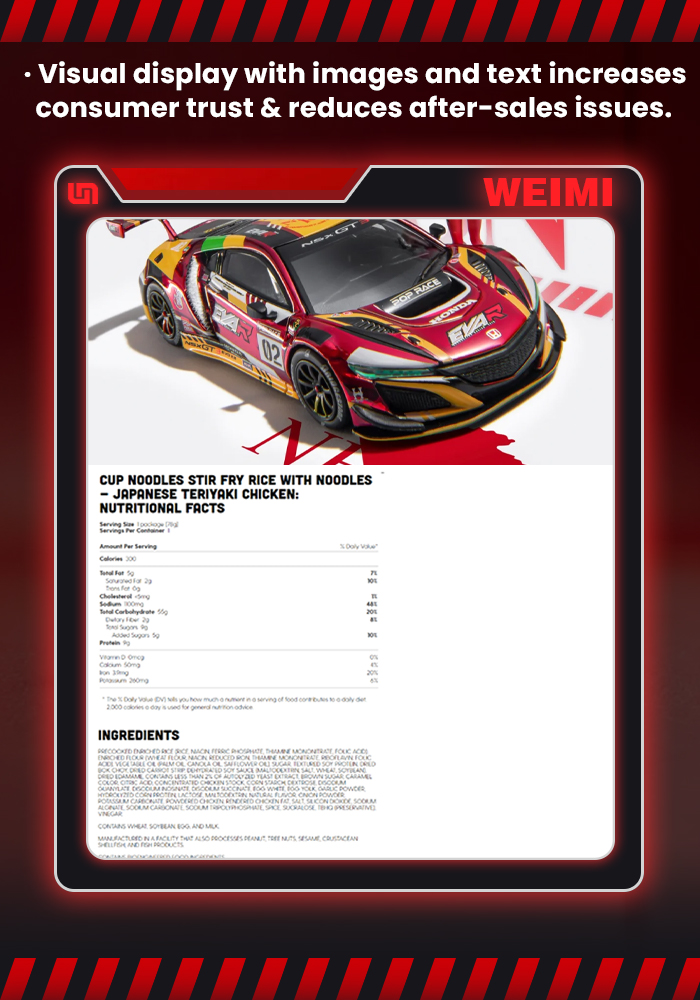 visual display with imagers and text increase consumer trust & reduces after-sales issues