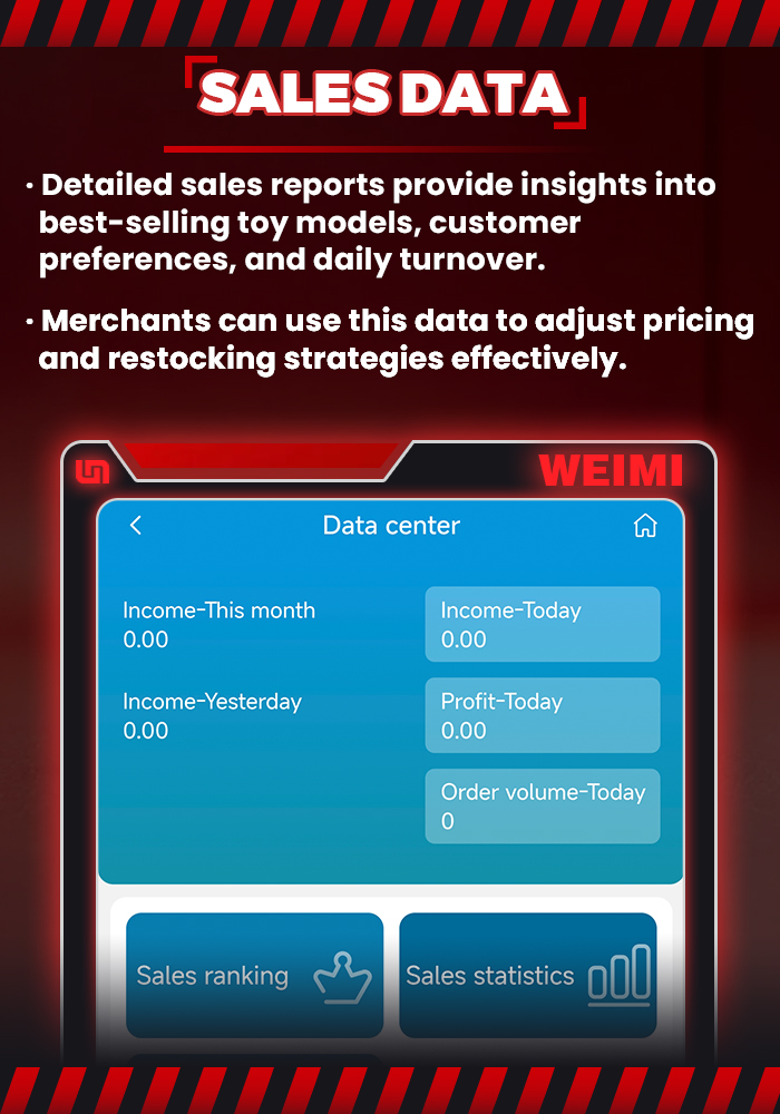 Our toy car vending machine supports for checking sales data. Merchants can use this data to adjust pricing and restocking strategies effectively