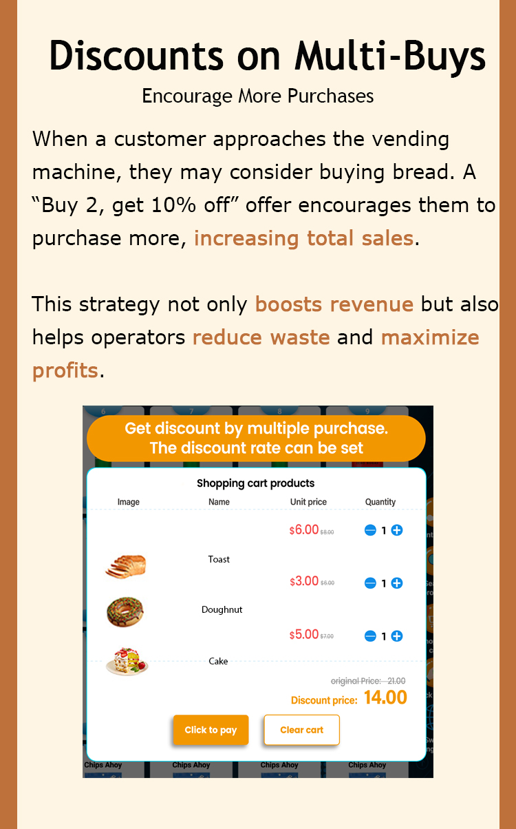 Weimi bread vending machine for sale. the screen would remind the customers to buy more and get discounts, this function can encourage customers to purchase more, thus increasing total sales