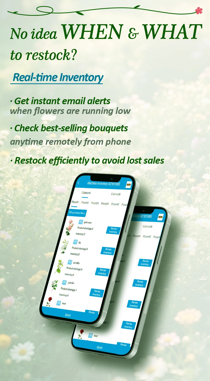 Weimi real-time inventory to get instant email alerts when flowers are running low.