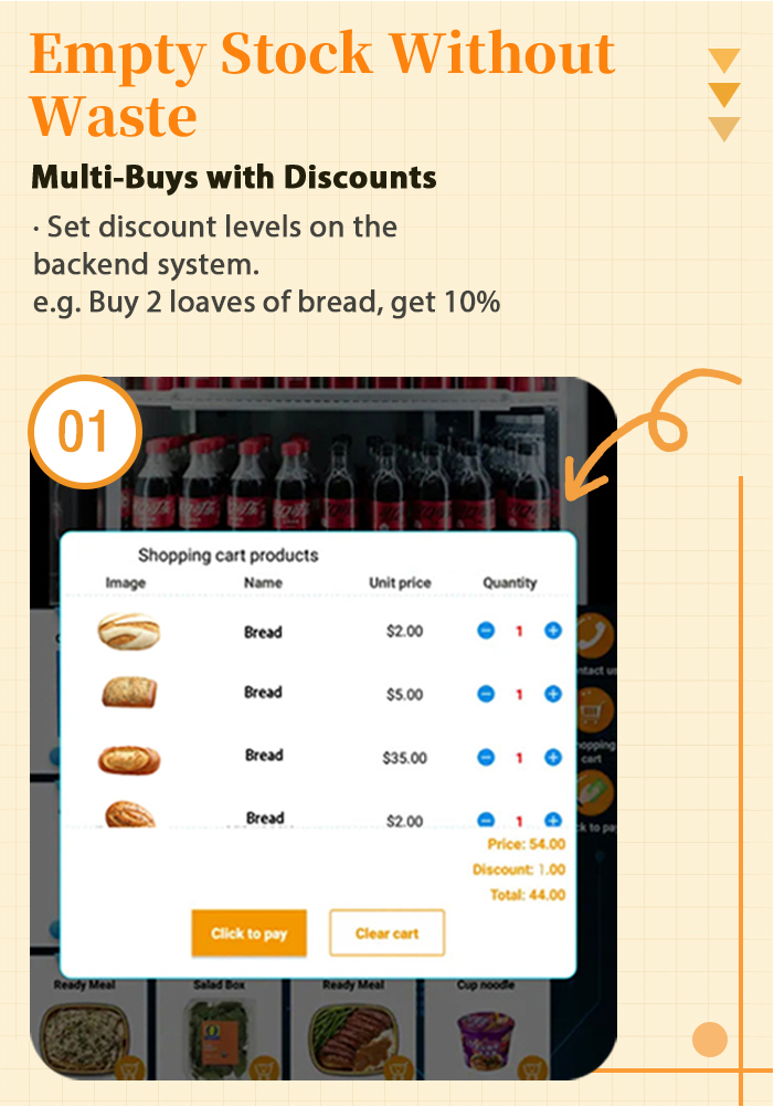 24 hours cake shops with smart operation system, empty stock without waste with multi-buy discounts