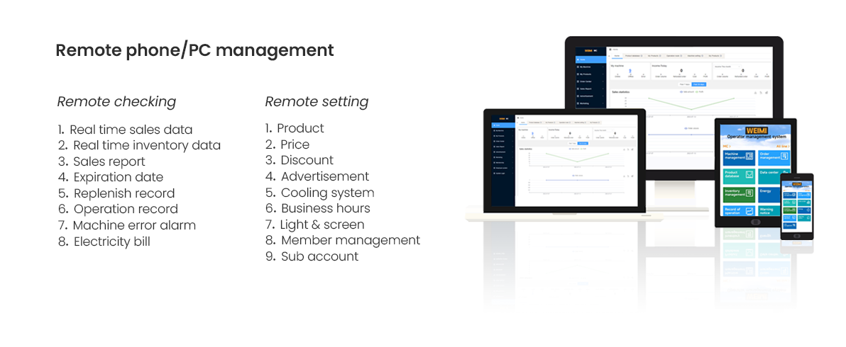 Vendors can remotely operate their vending machine through smart management system