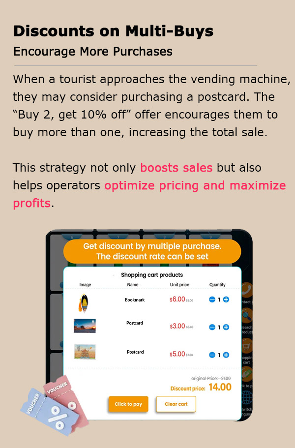 Weimi postcard vending machine in Europe. our machines supports for setting discounts on multi-buys. this strategy not only boosts sales but also helps operators optimize pricing and maximize profits
