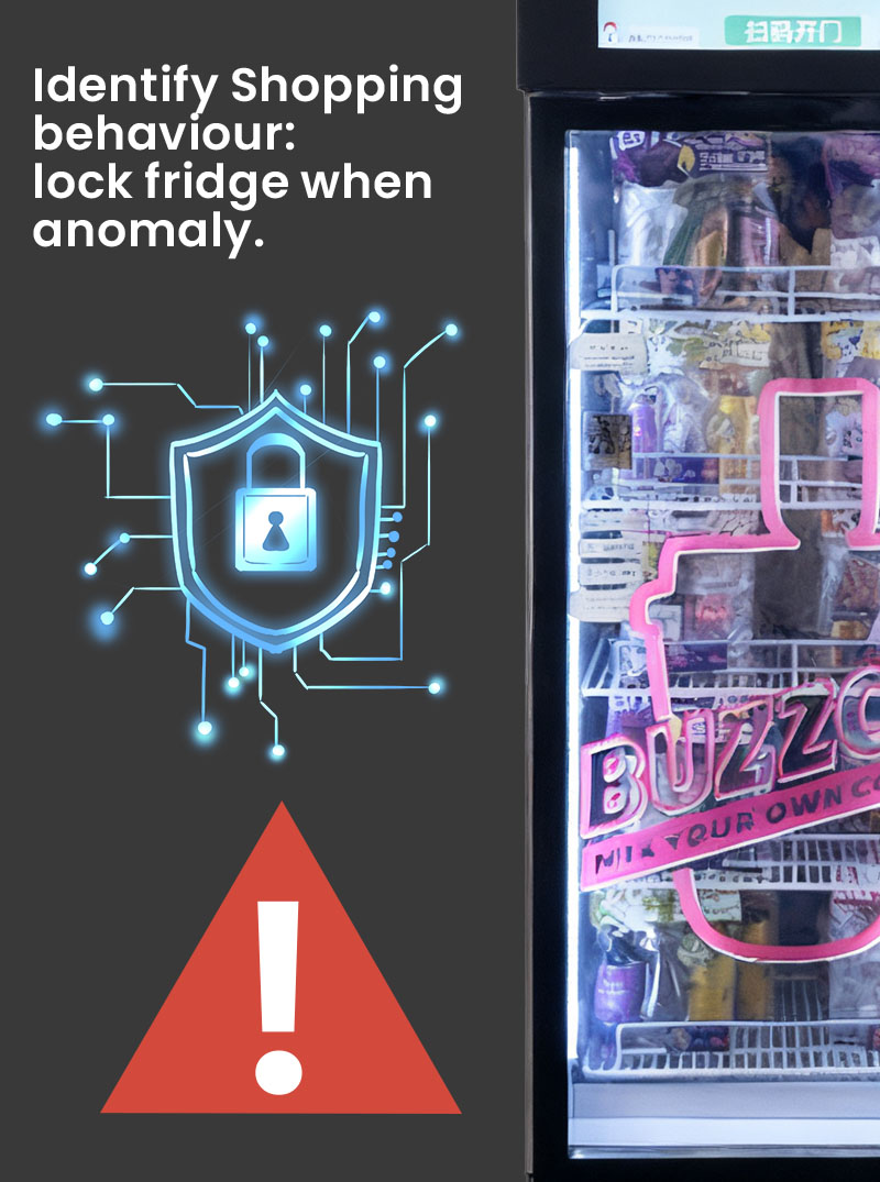 ai vending machine when anomaly. Weimi AI vending machine for selling DIY cocktail