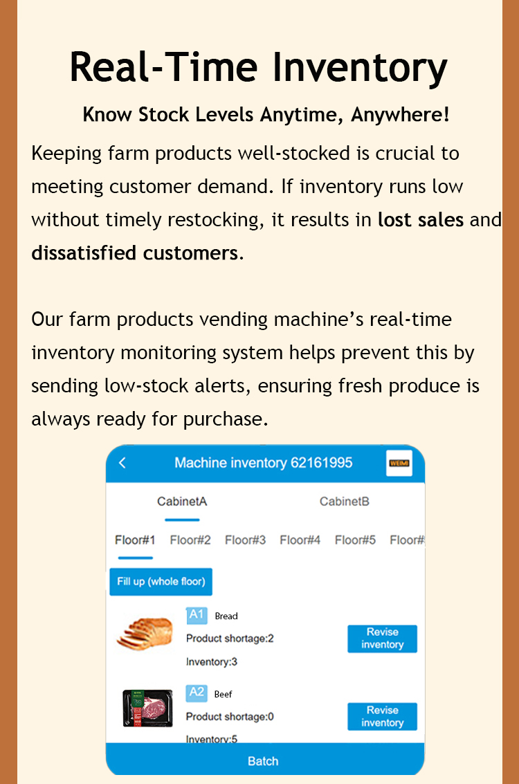 weimi locker vending machine for selling diary products with real-time inventory, helping retailers know stock levels anytime, anywhere