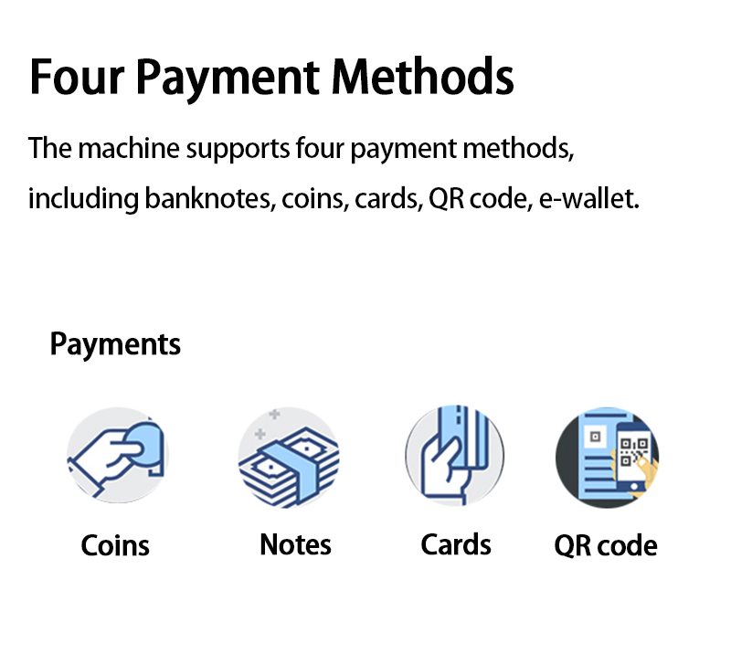 Weimi bread vending machine with four payment methods. the machine supports four payment methods,including banknotes, coins, cards, QR code, e-wallet