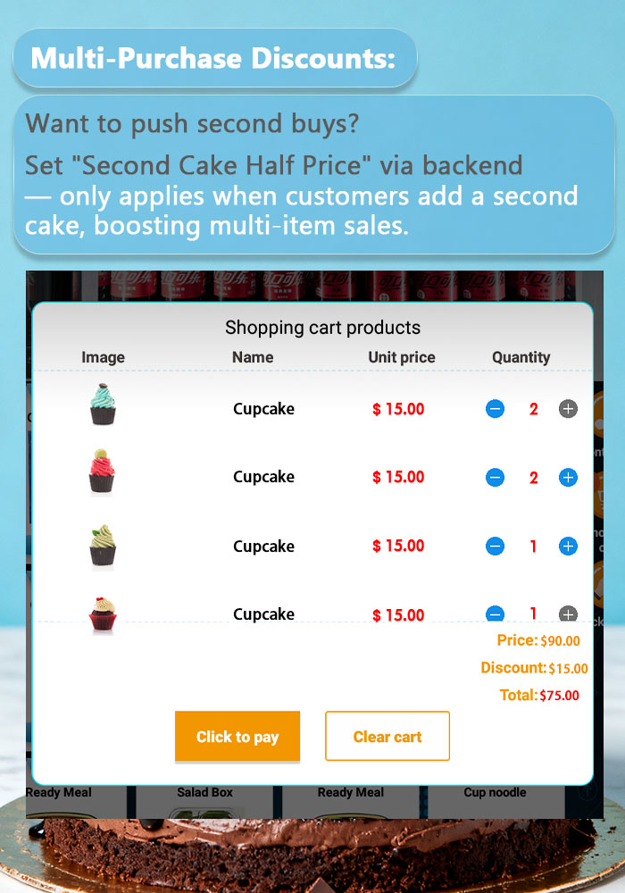 Weimi Multi-purchase discounts. retailers can set discounts to encourage more purchases