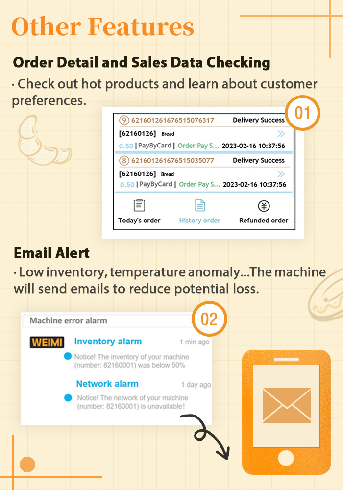 Weimi smart operation system can check order detail and sales data, receive email alert