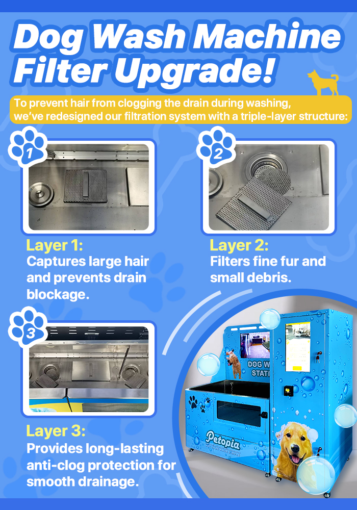 Weimi self service dog washing machine, with filter for hairs to ensure hairs don't clog the drain holes
