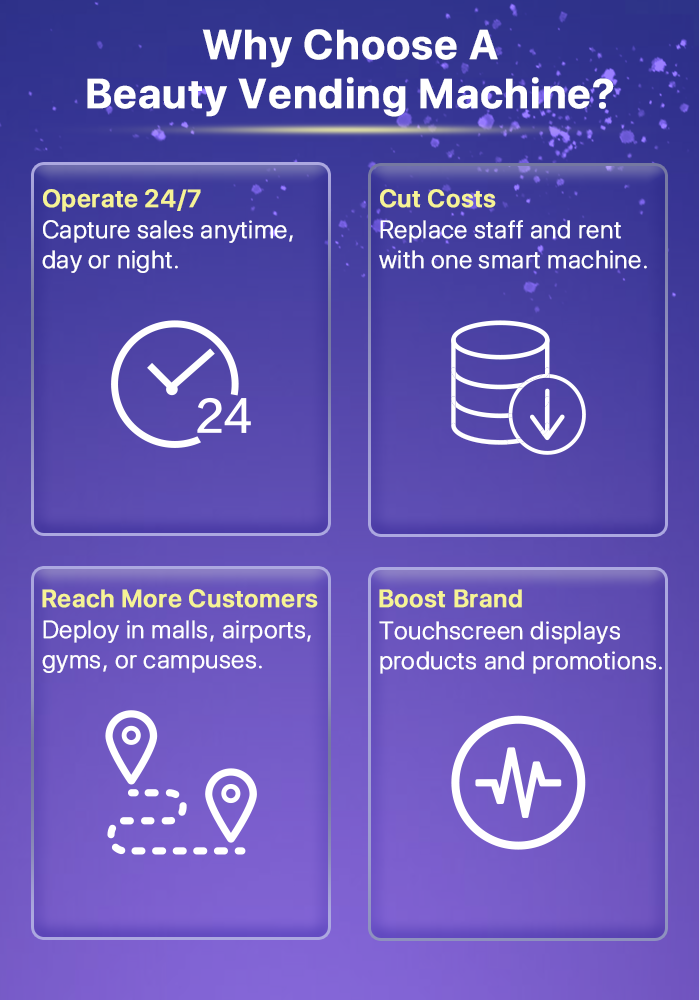 Why choose a Weimi makeup vending machine? Our machine supports operating 24/7, it can cut operation cost, reach more customers, and boost brand of retailers