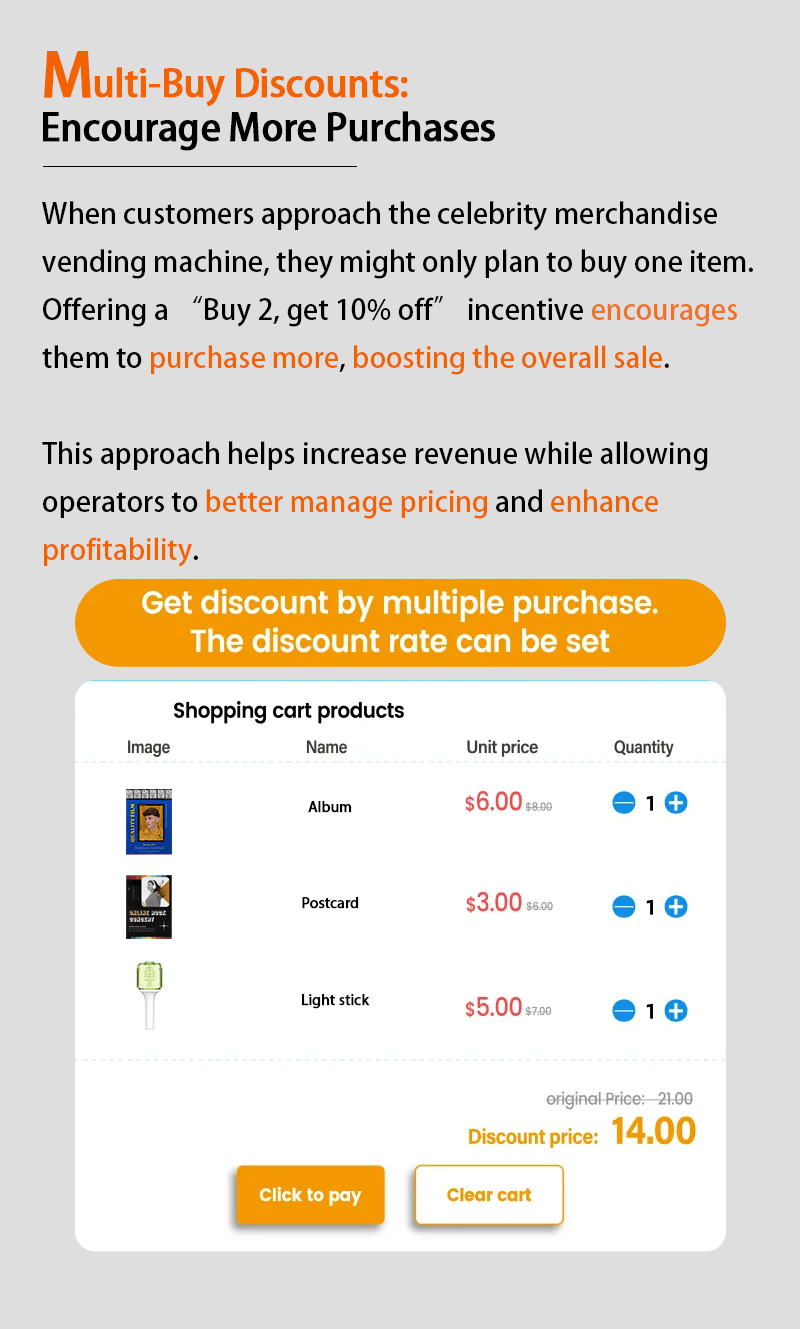weimi celebrity souvenir vending machine with the approach of multi-buy discounts to increasing revenue while allowing operators to better manage pricing and enhance profitability