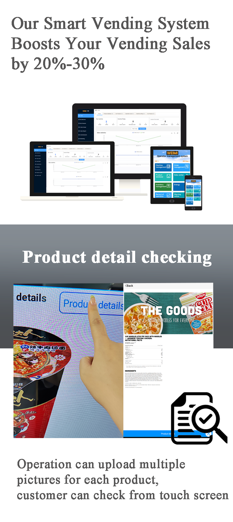 our smart vending system boost your vending sales by 20%-30%